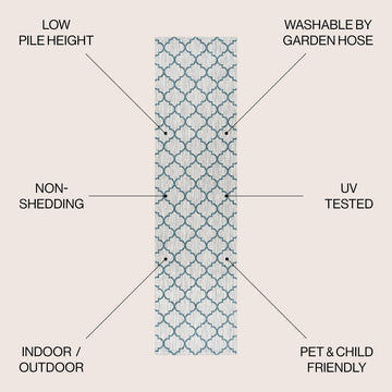 Arabesque Ogee Trellis Indoor/outdoor Area Rug